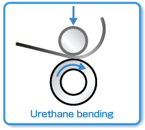 Urethane Bending